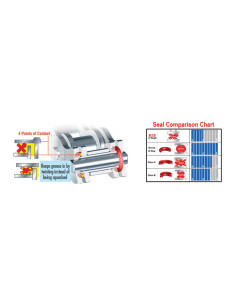DID drive chain DID 530 (50) VX X-ring – 116 links;DID drive chain DID 530 (50) VX X-ring – 116 links 2